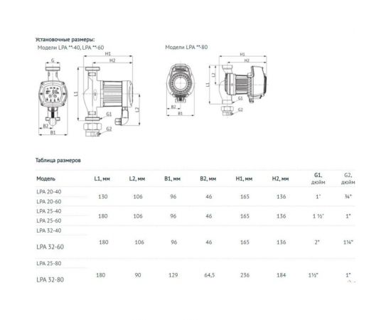 Циркуляционный насос Unipump LPA 32-40 46637 – изображение 2