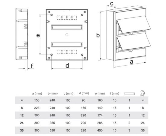 Распределительный навесной щит KRANZ на 12 модулей ЩРН-П-12 IP41 пластик белый KR-11-0313 – изображение 3