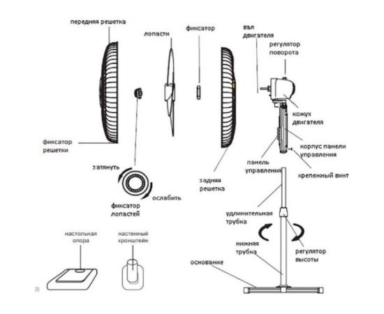 Напольный вентилятор Centek Blue 40 Вт, 1.3 м, 43 см, 3В1: напольный, настольный, настенный CT-5020 – изображение 4
