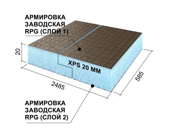 Теплоизоляционная панель Ruspanel RPG Basic 2485x585x20 мм, четверть, двухстороннее армирование RPG1B20#2/2485/L – изображение 2