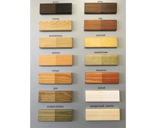 Морилка для дерева MALARE Professional (акриловая; белая; 0,9 кг) 2036768286750 – изображение 2