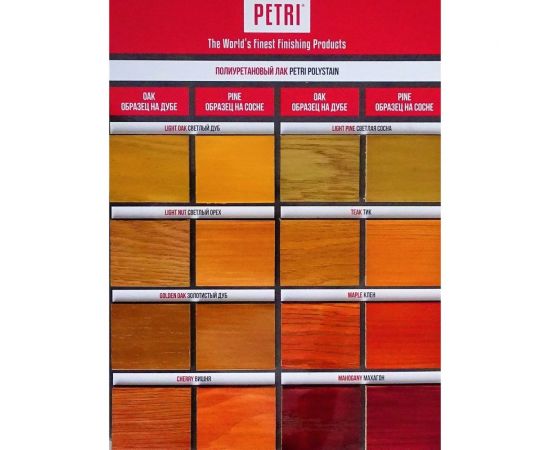 Полиуретановый цветной лак PETRI Polystain Махагон PMRWP – изображение 3