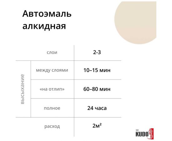 Автомобильная ремонтная эмаль KUDO "Сафари 215" 520 мл 4009 11604958 – изображение 4