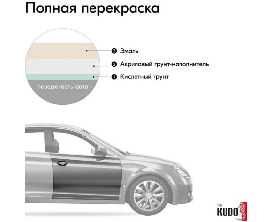 Автомобильная ремонтная эмаль KUDO "Сафари 215" 520 мл 4009 11604958 – изображение 5