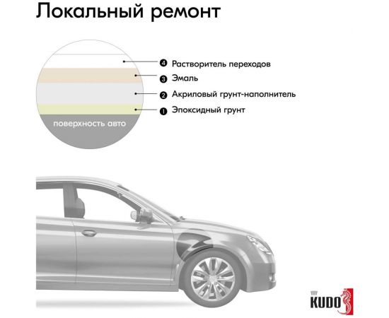 Автомобильная ремонтная эмаль KUDO "Сафари 215" 520 мл 4009 11604958 – изображение 7