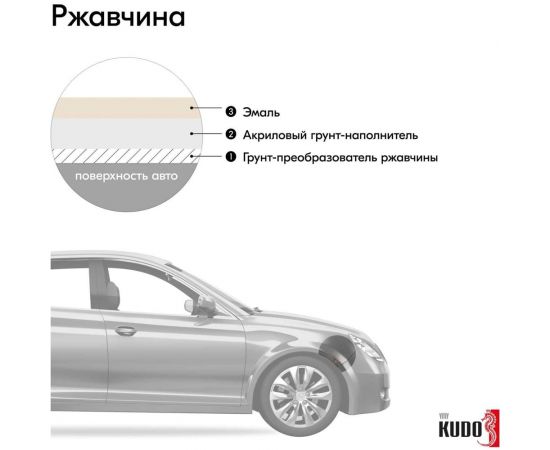 Автомобильная ремонтная эмаль KUDO "Сафари 215" 520 мл 4009 11604958 – изображение 8