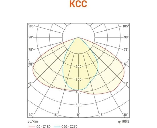 Уличный светодиодный светильник Wolta STL-50W01 IP65 4000К STL_50W01 – изображение 5