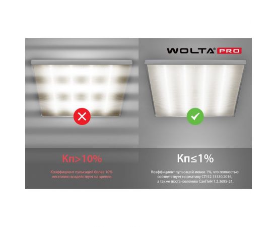 Светильник WOLTA PRO Грильято Матовый ДВО02-36-001-5К – изображение 5