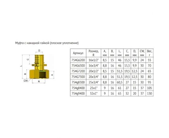 Аксиальная муфта Uni-Fitt-В 20x3/4"" с накидной гайкой, плоской прокладкой 754G7300 – изображение 5
