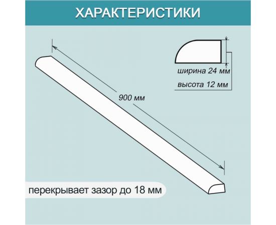 Акриловый плинтус бордюр для ванной BNV ПШ24 90 сантиметров 4603320007979 – изображение 3