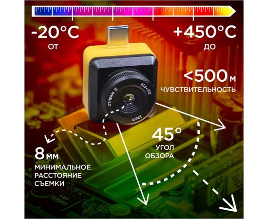 Тепловизор для смартфона INFIRAY Xinfrared T2S+ kit fb0182 9544 – изображение 10