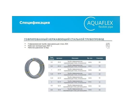 Труба гофрированная из нержавеющей стали AQUAFLEX d20, 1м (отожженная) 773388 – изображение 6