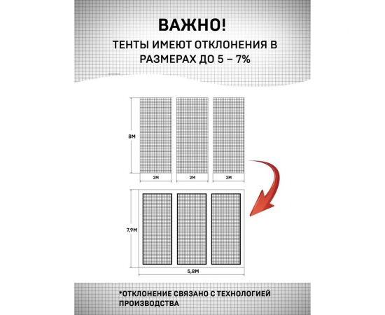 Тент армированный 6x10 Rendell 2521517 – изображение 4