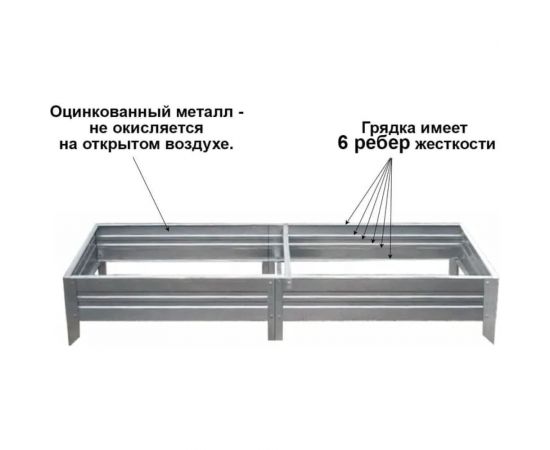 Оцинкованная грядка Крепче 1x2 м 2947768 – изображение 6