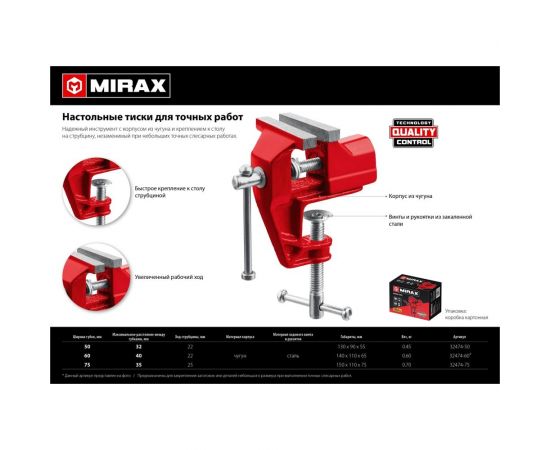 Настольные тиски для точных работ MIRAX 50 мм 32474-50 – изображение 2