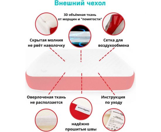Ортопедическая подушка ПРОСТО ПОДУШКА с эффектом памяти для детей и взрослых "№14" К1014 – изображение 3