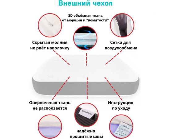 Ортопедическая подушка ПРОСТО ПОДУШКА с эффектом памяти "№7" К1107 – изображение 4