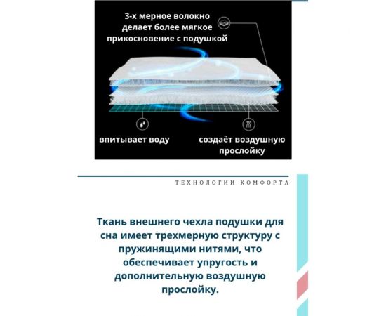 Ортопедическая подушка ПРОСТО ПОДУШКА с эффектом памяти "№6" В1106 – изображение 8