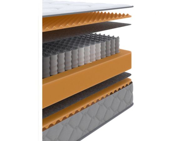 Матрас ОРМАТЕК sleep middle 140-200 Матрас SLEEP Middle – изображение 3