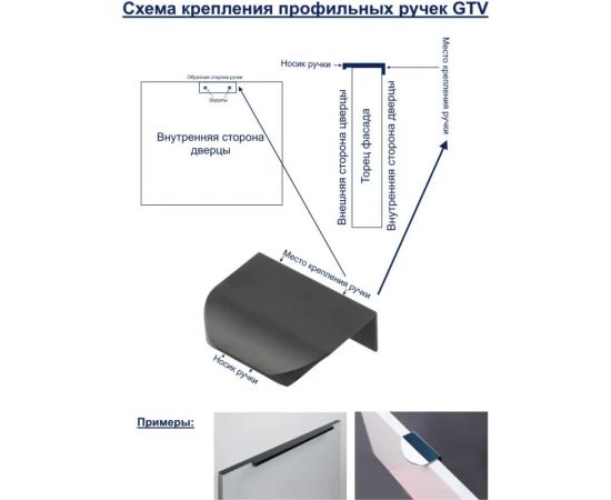 Алюминиевая мебельная ручка GTV HEXI 320мм/360мм, антрацит UA-HEXI-320-60 – изображение 4