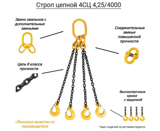 Цепной четырехветвевой строп ООО КанТраст 4СЦ 4,25/4000 4STS4254000 – изображение 2