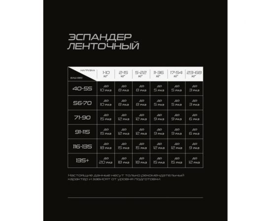 Ленточный эспандер для кросс-тренинга ES-803 11-36 кг, 208x2,9 см, синий Starfit УТ-00020249 – изображение 4