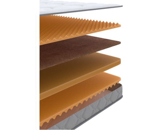 Матрас ОРМАТЕК sleep flex 90-200 Матрас SLEEP Flex – изображение 5