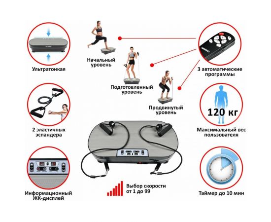 Виброплатформа-тренажер для похудения Planta Vibra Slim VP-02, ультратонкая – изображение 18