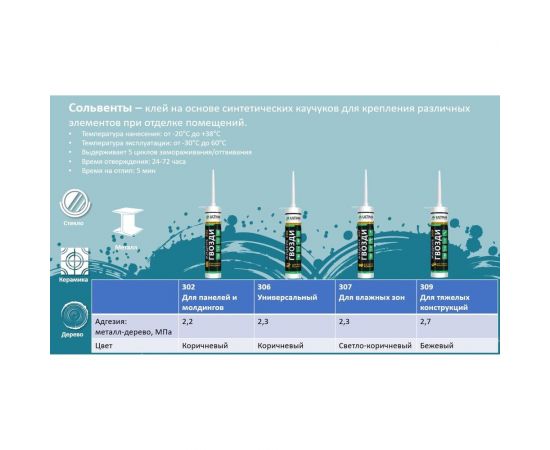 Клей для ванных комнат ULTIMA 307 ADHES30700 – изображение 2