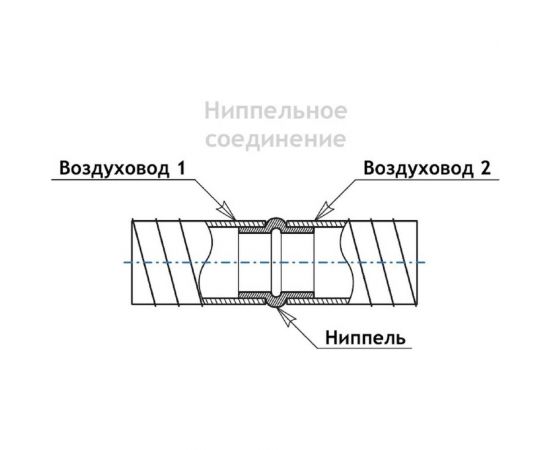 Воздуховод спирально-навивной 250 мм, 0.55 мм, 2 м Diaflex УФ-00036193 – изображение 9