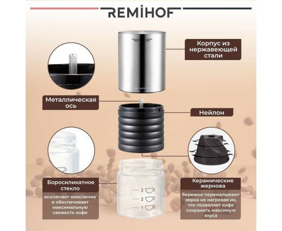 Портативная электрическая кофемолка Remihof STROM ЦБ-00000309 – изображение 3