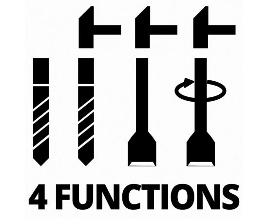 Перфоратор Einhell TC-RH 800 4F 4257980 – изображение 3