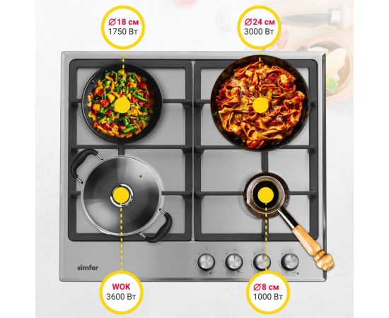 Газовая варочная SImfer панель с газ-контролем H60V41M516 – изображение 4