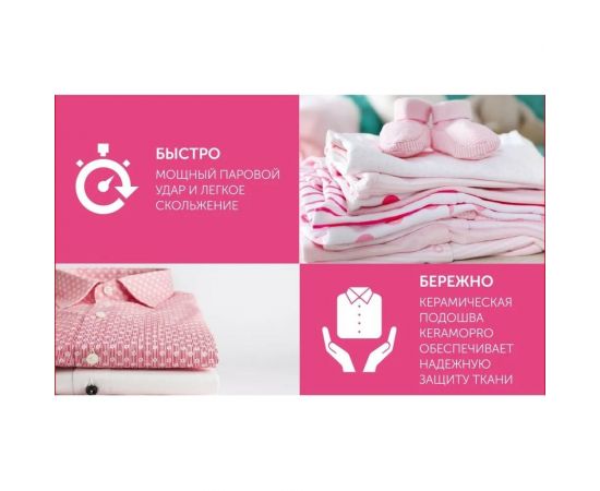 Электрический утюг Scarlett SC-SI30K44 – изображение 7