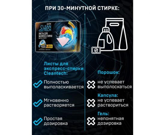 Листы для экспресс-стирки цветных тканей SALTON CleanTech с Летучей 12 20 шт SS021 – изображение 4