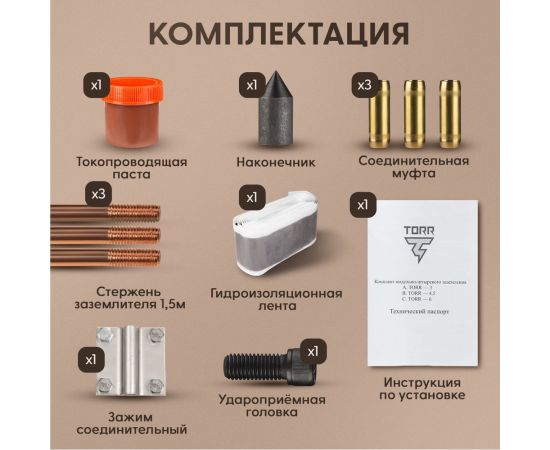 Комплект заземления для загородного дома и дачи TORR - 4,5м омедненный 6190797 – изображение 3