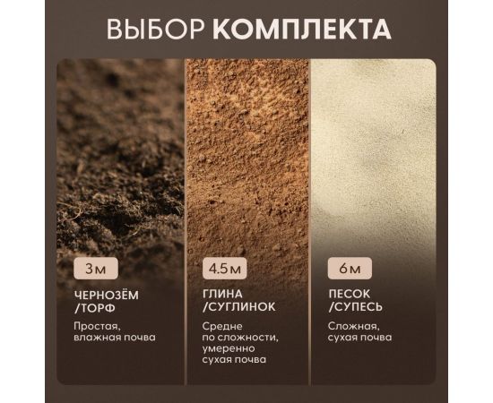 Комплект заземления для загородного дома и дачи TORR - 4,5м омедненный 6190797 – изображение 4