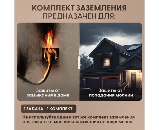 Комплект заземления для загородного дома и дачи TORR - 4,5м омедненный 6190797 – изображение 5