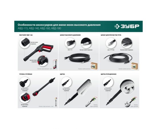 Шланг для прочистки труб ЗУБР Миг-180 15 м, для минимоек с пистолетом 70414-180-15 – изображение 5