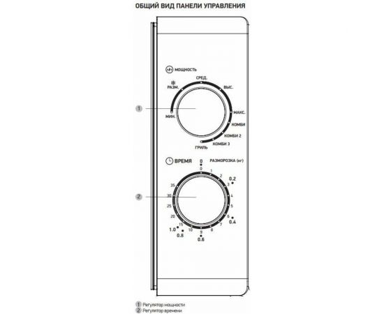 Микроволновая печь BBK 20MWG-740M/S серебро 00-00000593 – изображение 6