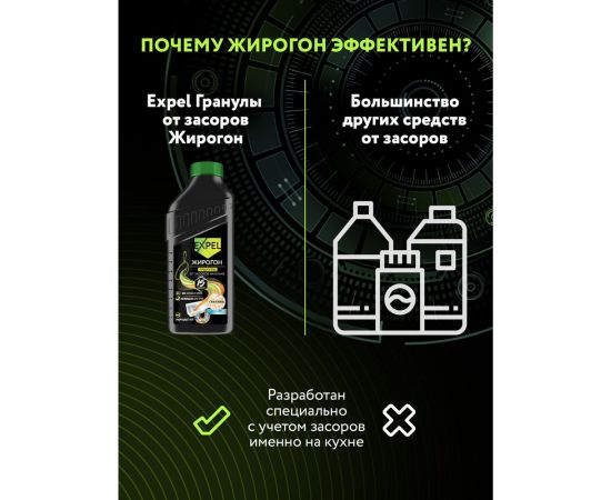 Средство для устранения пищевых и жировых засоров Expel Жирогон, 600 гр TS0004,W – изображение 7
