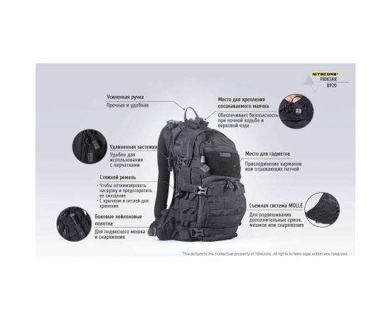 Рюкзак Nitecore BP20 16828 – изображение 13