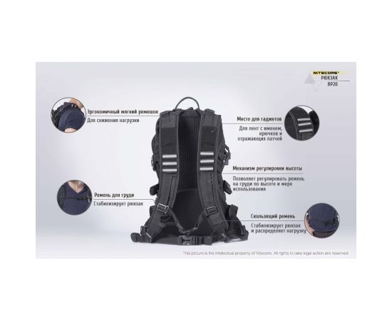 Рюкзак Nitecore BP20 16828 – изображение 14