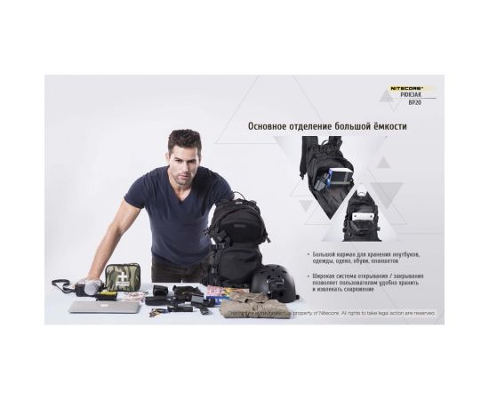 Рюкзак Nitecore BP20 16828 – изображение 15