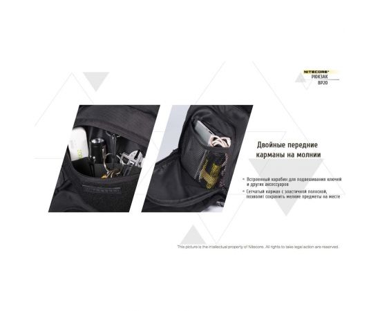 Рюкзак Nitecore BP20 16828 – изображение 16