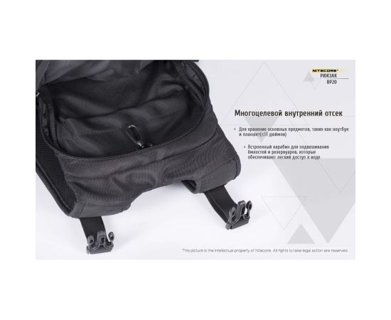 Рюкзак Nitecore BP20 16828 – изображение 17
