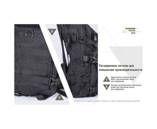 Рюкзак Nitecore BP20 16828 – изображение 18