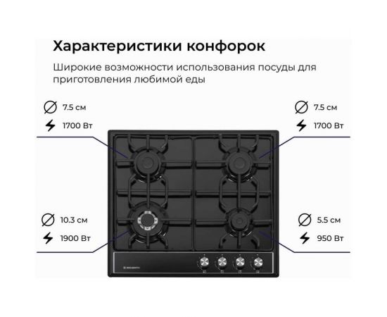 Металлическая газовая варочная панель Delvento grata 60 см V60V41B001 – изображение 4