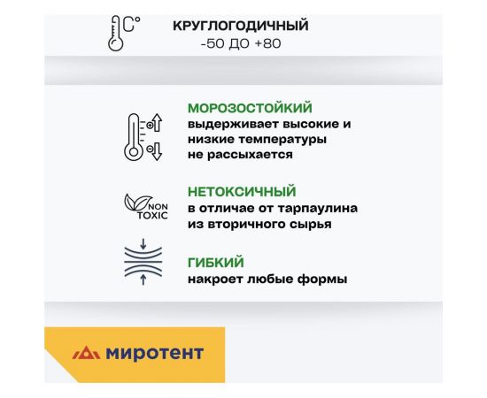 Тент укрывной усиленный 3x4 м, 120 г/м2, с люверсами, универсальный ООО Миротент МД-00000651 – изображение 8