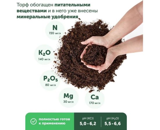 Грунт Агробалт торфянной субстрат 250 л С250 – изображение 3